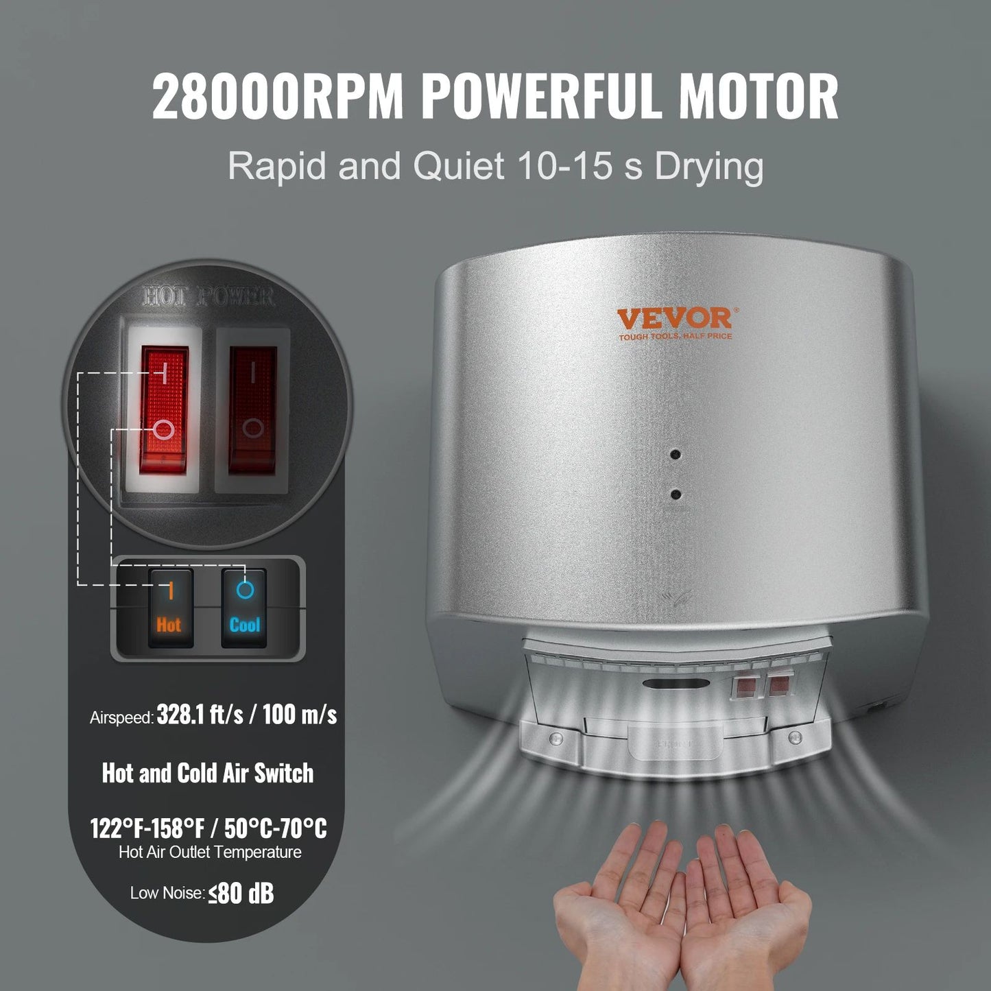 Heavy Duty Commercial Hand Dryer 1400W Automatic HighSpeed Warm Cold Air Hand Blower With BuiltIn F 2