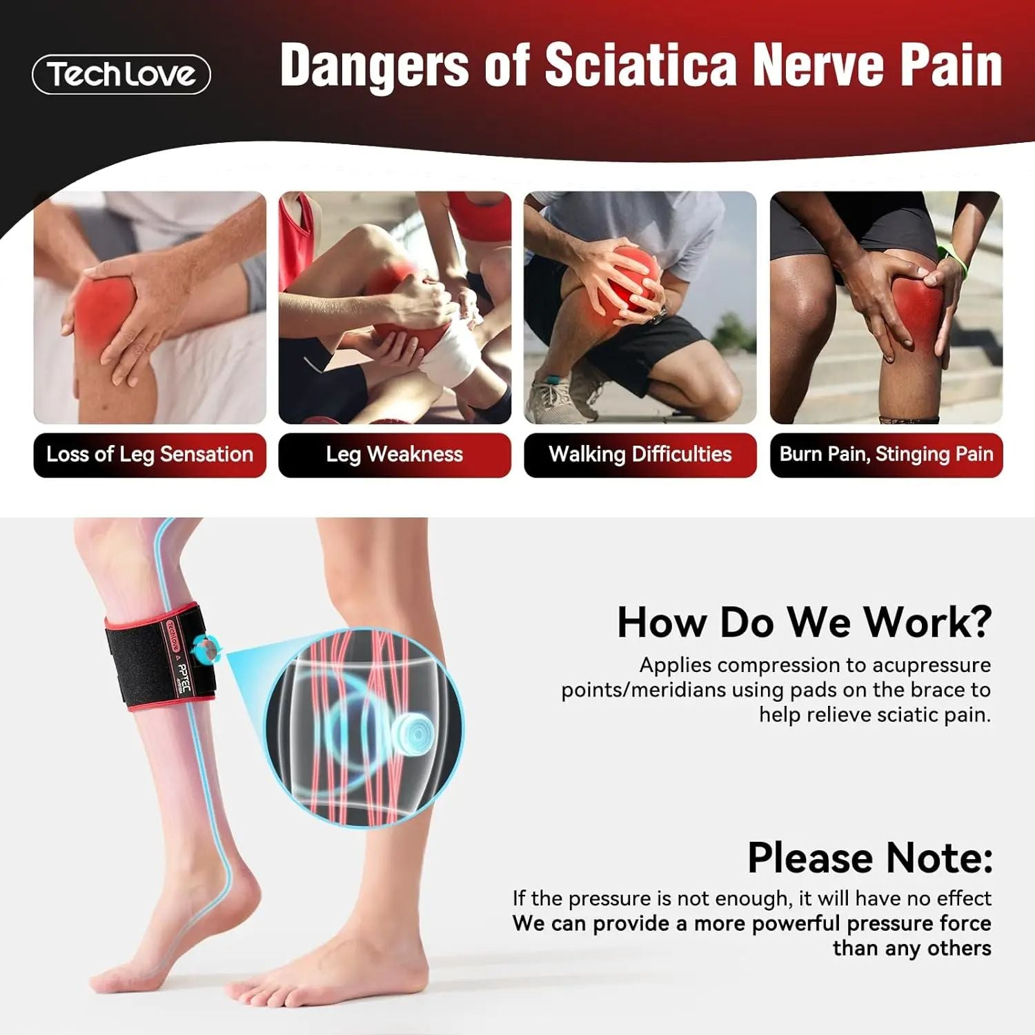 Sciatica Pain Relief Brace Adjustable Knob Pressure Pads For Sciatic Nerve Lower Back  Hip Support 3