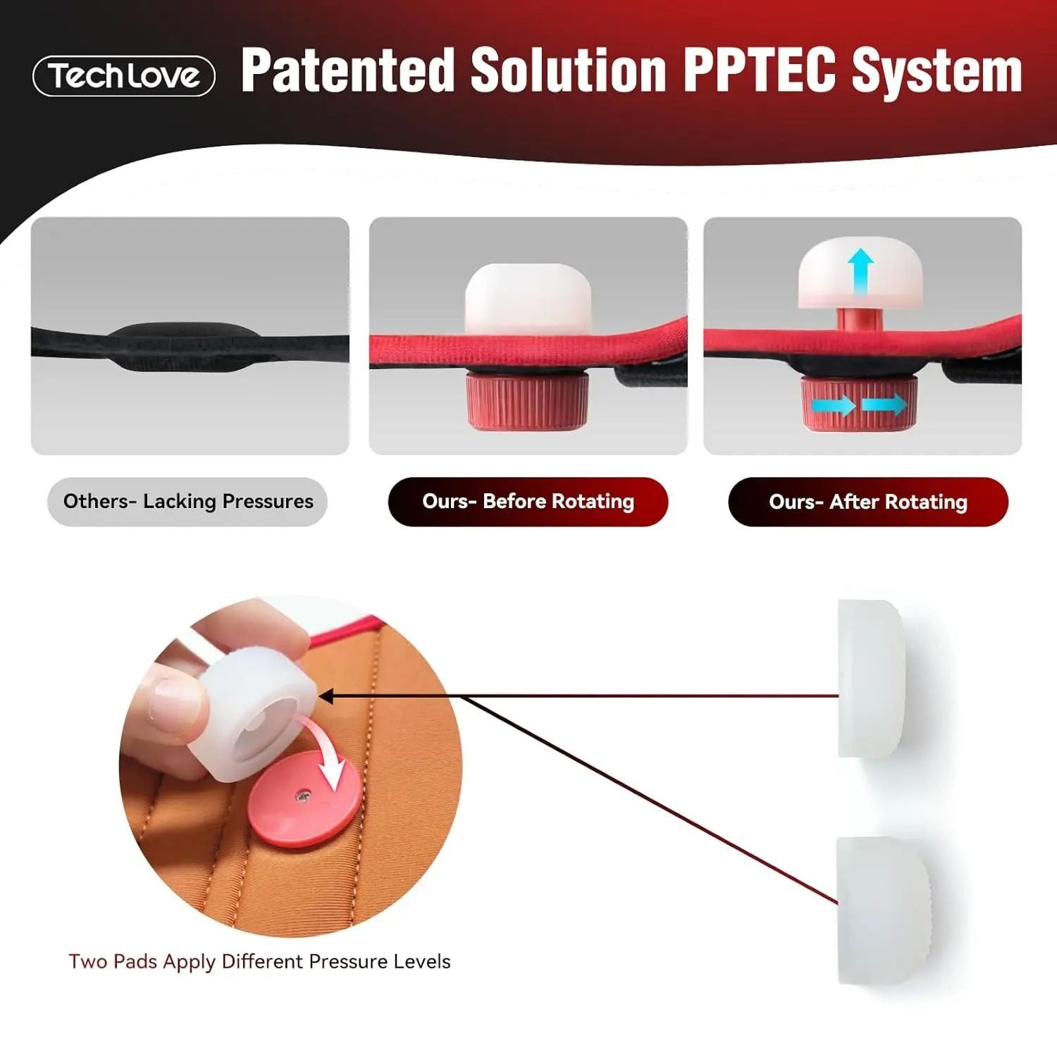 Sciatica Pain Relief Brace Adjustable Knob Pressure Pads For Sciatic Nerve Lower Back  Hip Support 4