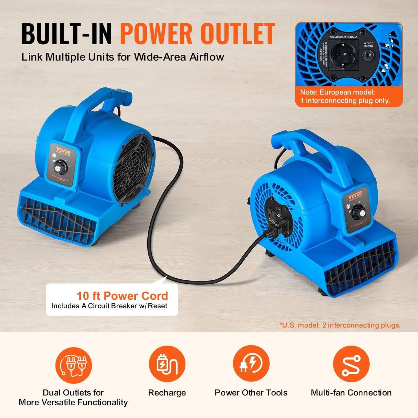 VEVOR Floor Blower Fan 1360 RPM Air Mover For Drying Cooling Portable Dryer Fan For Home GaragePlum 5