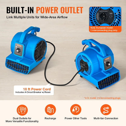 VEVOR Floor Blower Fan 1360 RPM Air Mover For Drying Cooling Portable Dryer Fan For Home GaragePlum 5