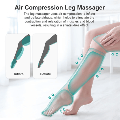 Nekteck Foot  Leg Air Pressure Massagerm Enhance Blood Circulation  Muscle Relaxation 4