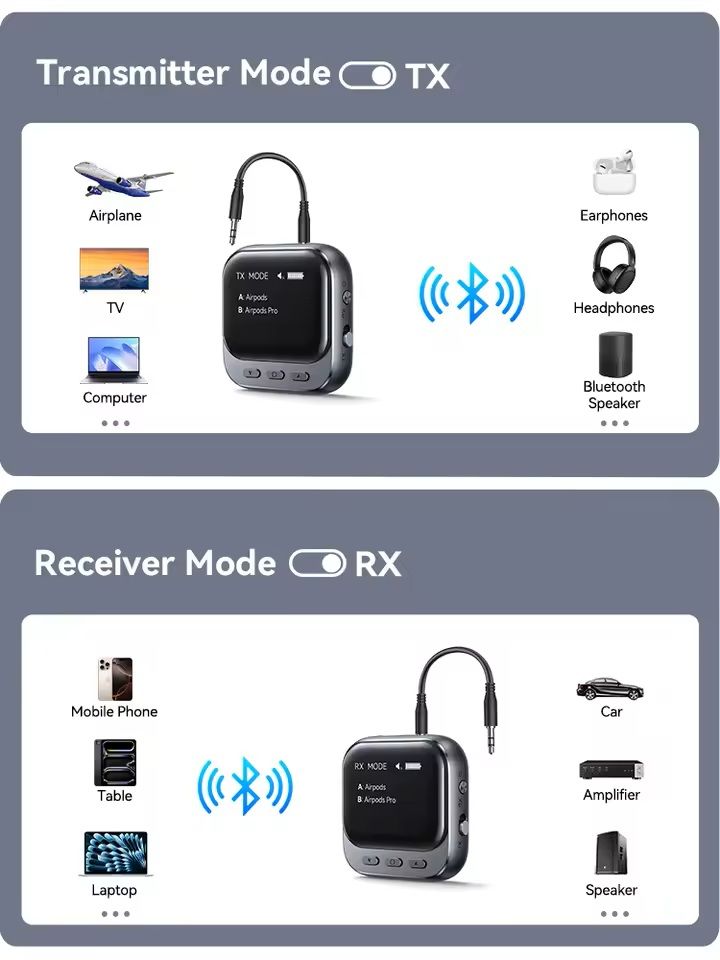 Bluetooth Car Adapter 2 In 1 Receiver And Transmitter With LED Display 5