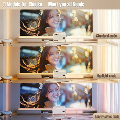 Magcubic Projector 4K Native 1080P Auto Focus  Keystone Correction Android 11 BT52 WIFI6 360 Portab 1