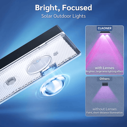 LED Solar Power Wall Light Outdoor Garden Waterproof Fence  Deck Steps Lamp 2