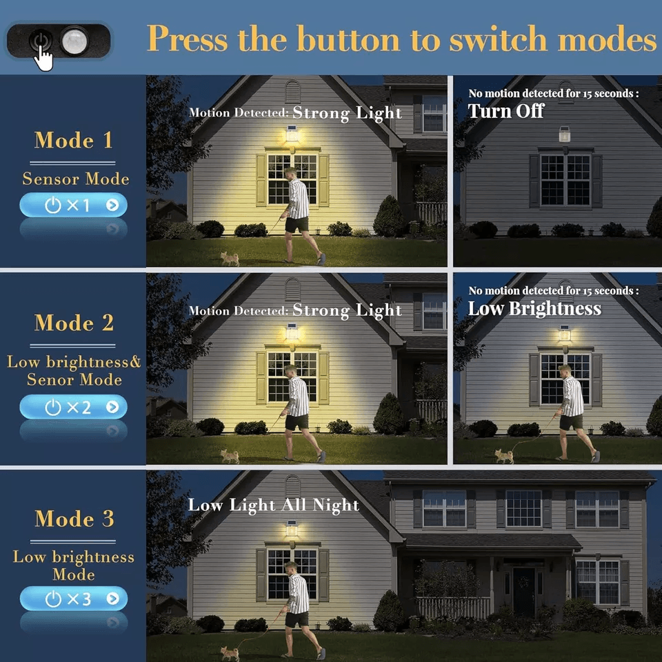 LED Solar Wall Lights Outdoor PIR Motion Sensor Garden Security Lamp With Durability  Stylish Accen 4