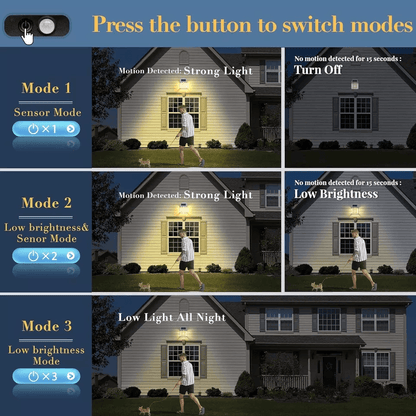 LED Solar Wall Lights Outdoor PIR Motion Sensor Garden Security Lamp With Durability  Stylish Accen 4