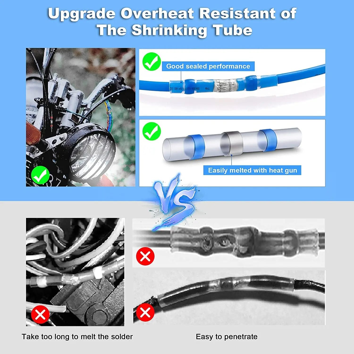 Heat Shrinkable Wire Connectors SST21 Waterproof Sleeve For AWG2218 Butt Electrical Splice Tinned S 11