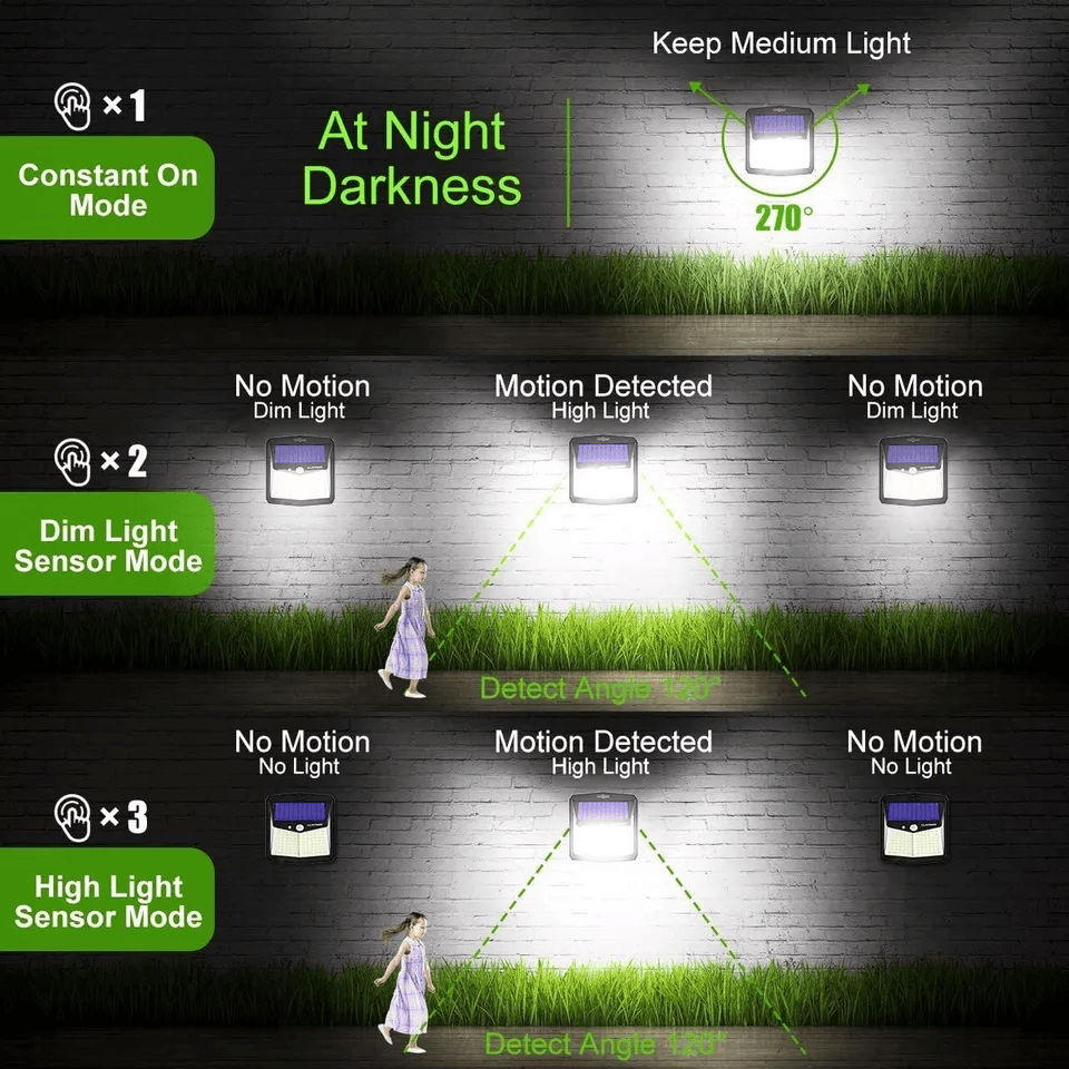 LED Solar Security Light Outdoor PIR Motion Sensor Waterproof Solar Powered Flood Lamp 4