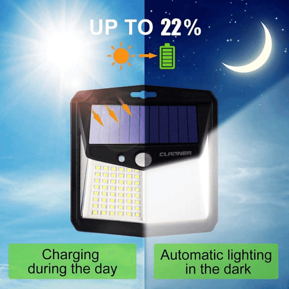 LED Solar Security Light Outdoor PIR Motion Sensor Waterproof Solar Powered Flood Lamp 1