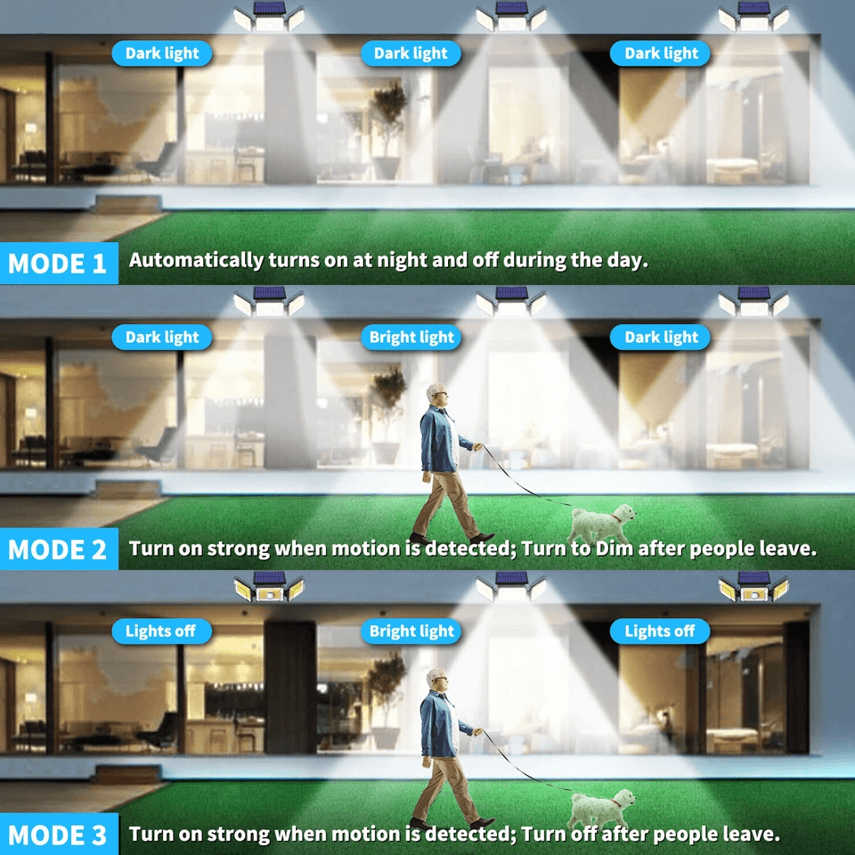 LED Solar Power Wall Lights PIR Motion Sensor Outdoor Garden Security Lamp 3 Mode Waterproof Flood  5