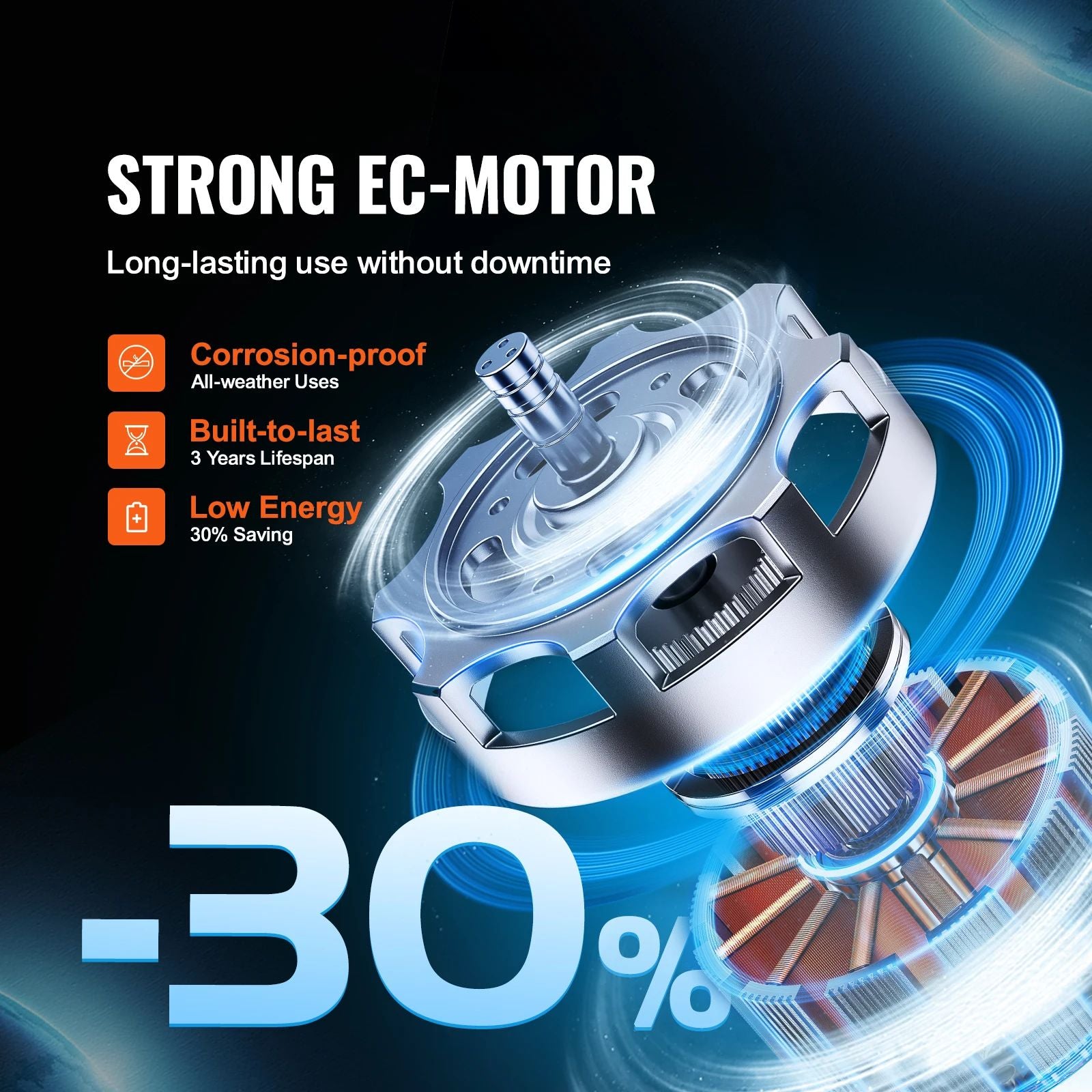 VEVOR Inline Duct Fan Quiet ECMotor Ventilation Exhaust Fan With Temperature Humidity Controller Co 2