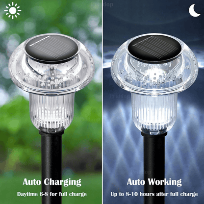 Solar Power Landscape Lights LED Outdoor Garden Yard Pathway Art Lamps With Mandala Pattern Project
