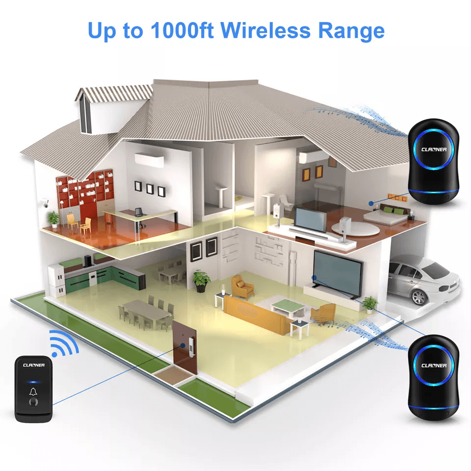 Wireless Doorbell Plug  Play Waterproof Door Bell Kit 45 Chimes LED Flash 4 Volume Levels 3