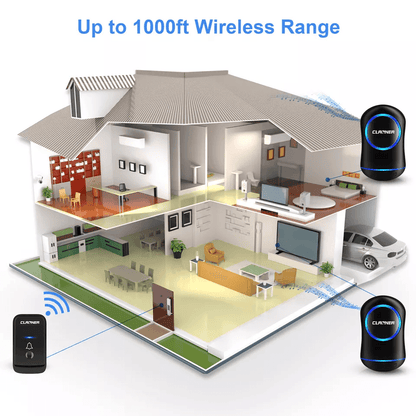 Wireless Doorbell Plug  Play Waterproof Door Bell Kit 45 Chimes LED Flash 4 Volume Levels 3