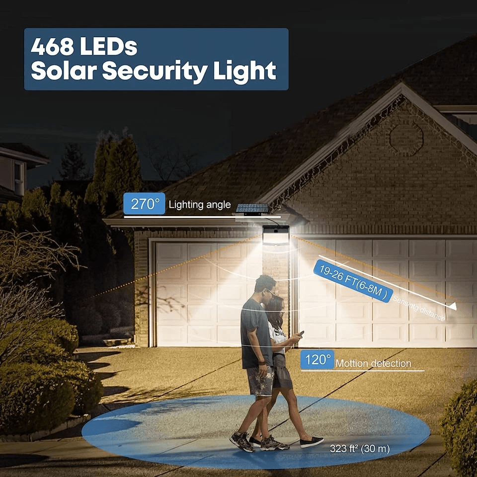 Waterproof Solar Garden Wall Lamp With PIR Motion Sensor Outdoor Solar Power Light Energy Efficient 5