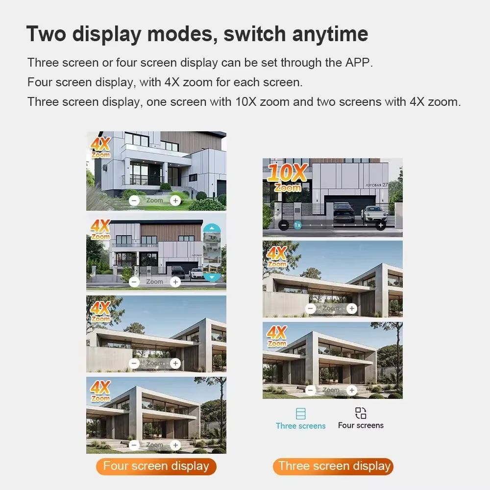 LS VISION 10K Four Lens PTZ Camera 20MP 10X Zoom 4 Screens Wireless Outdoor IP Security Camera With 4