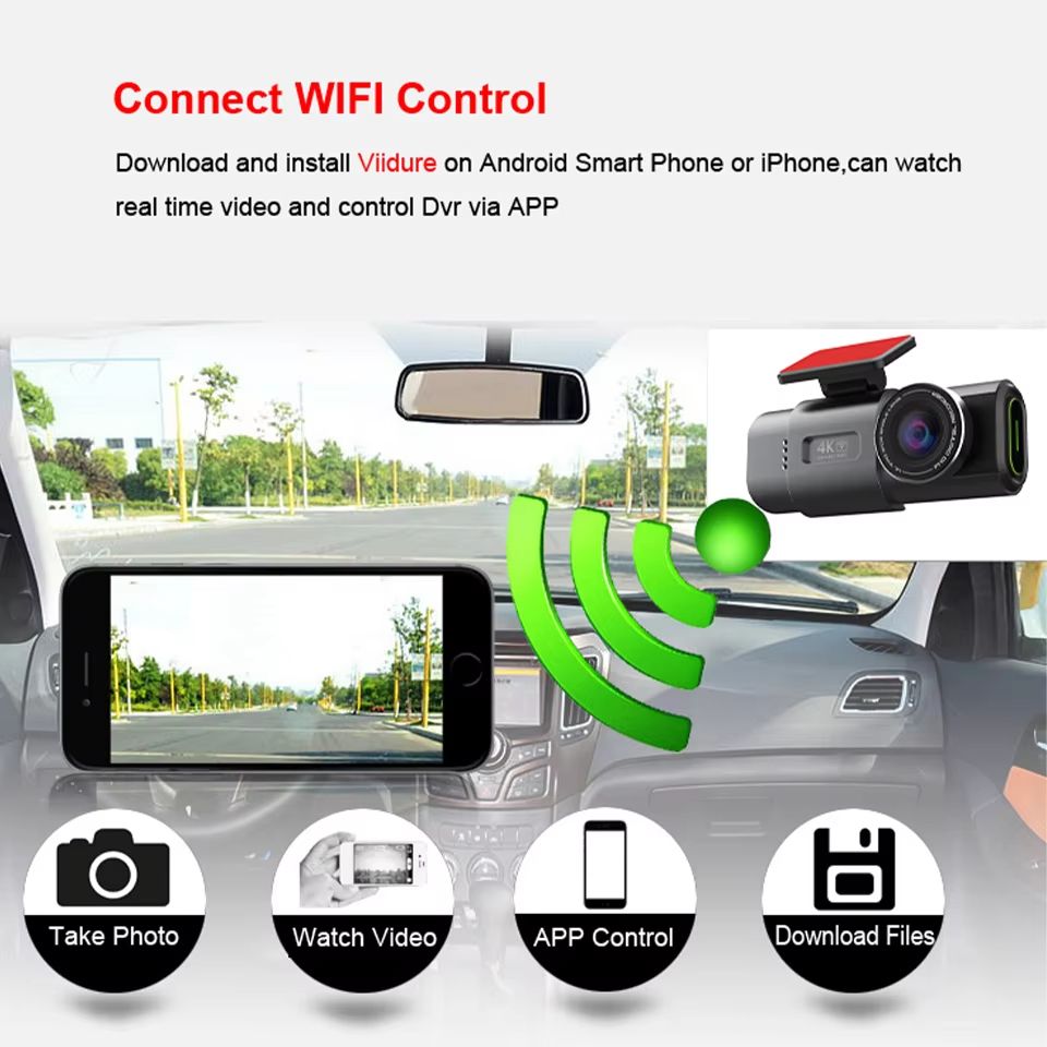 EACE 4K Dashcam With GPS  WiFi 24H Parking Dual Lens 1080P Rearview Camera Night Vision Car Black B