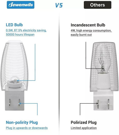 LED Plug In Night Light With Manual Switch Soft Glow Nightlight For Kids Room Hallway Bathroom 4