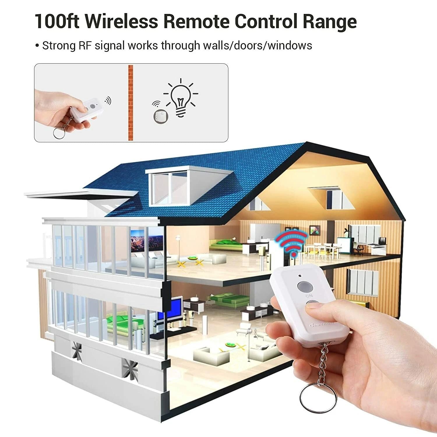 Wireless Remote Control Outlet 100 FT LongRange Light Switch 1