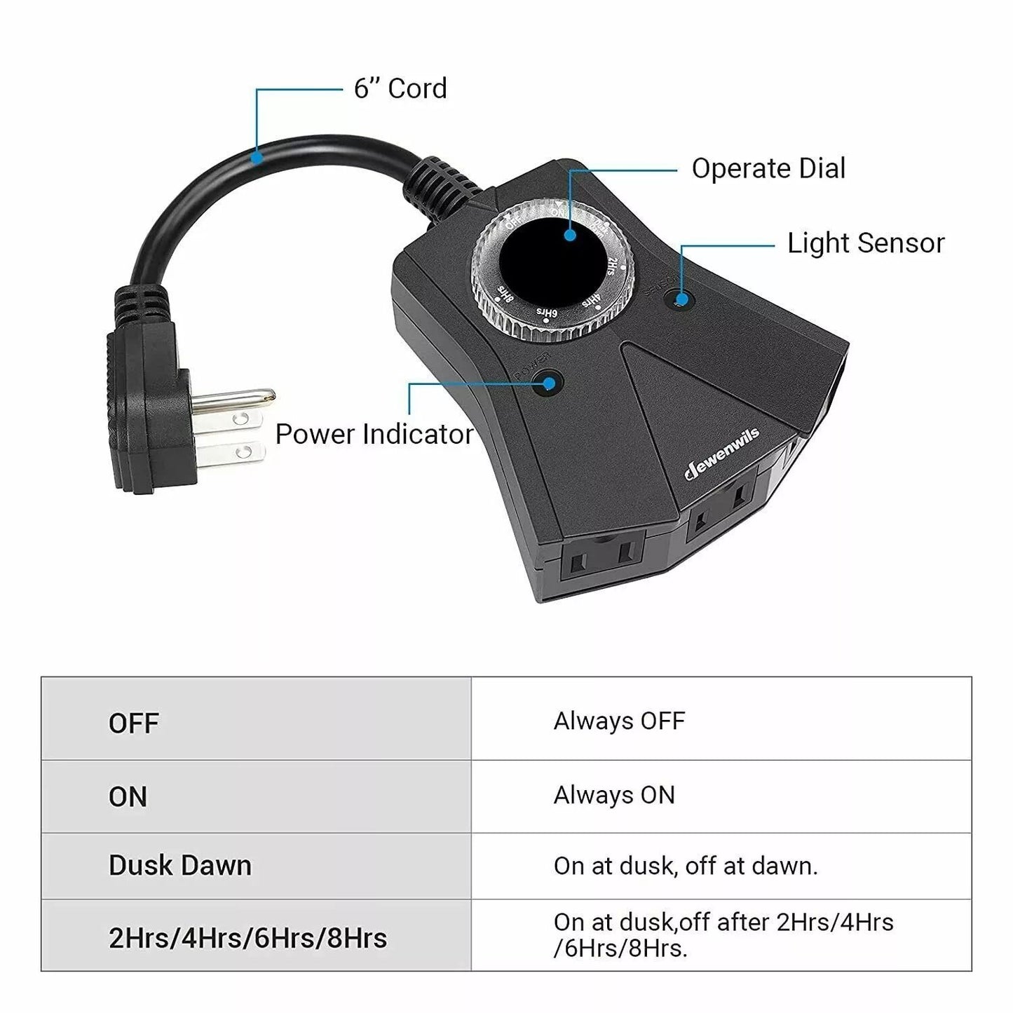 Outdoor Digital Timer Switch Pool Pump  DusktoDawn Outlet 8