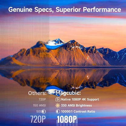 HY310 Smart Outdoor Movie Projector With Auto Focus And 4K Support 5
