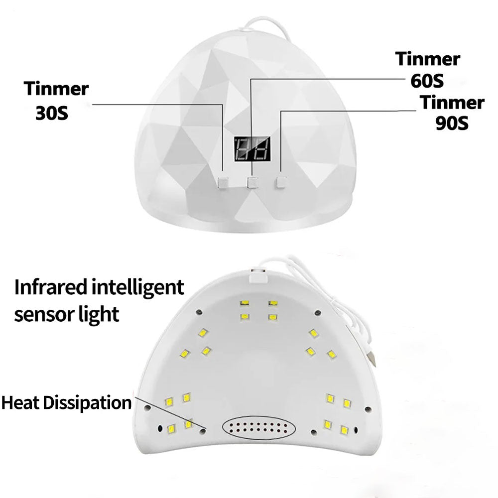 Professional 88W UVLED Nail Lamp Fast Curing Dryer For Gel Polish Extensions  Builder Gel White Por 2