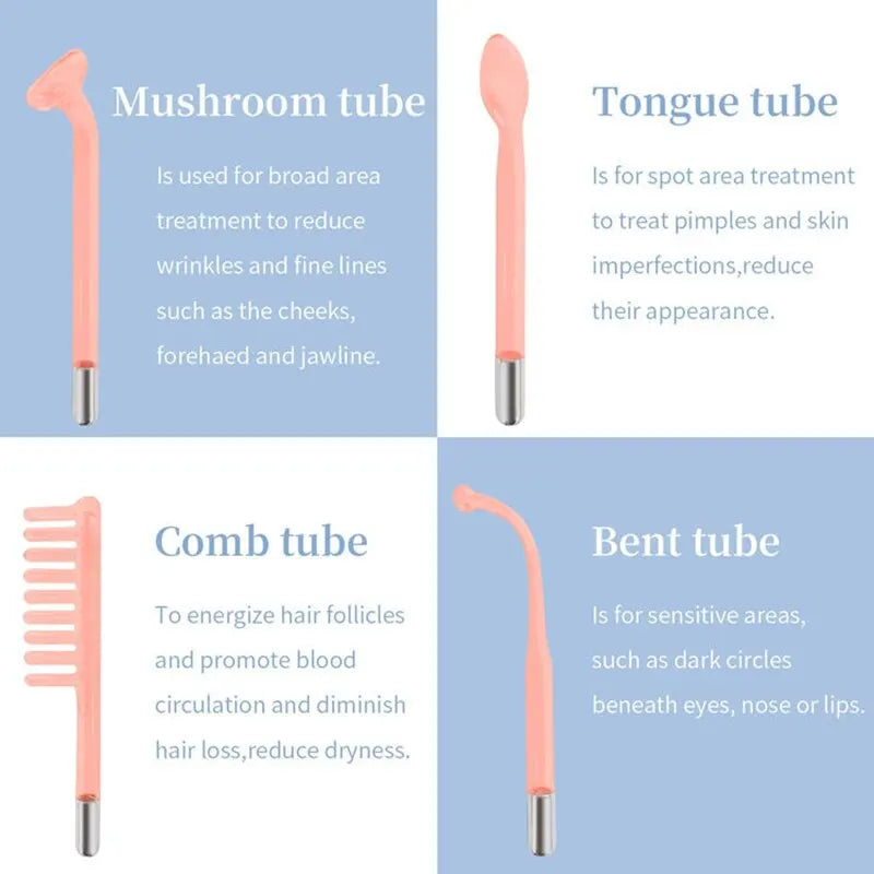 4-in-1 Handheld Electric Face Skin Beauty Tool Portable High Frequency Facial Therapy Wand for Acne Treatment & Skin T