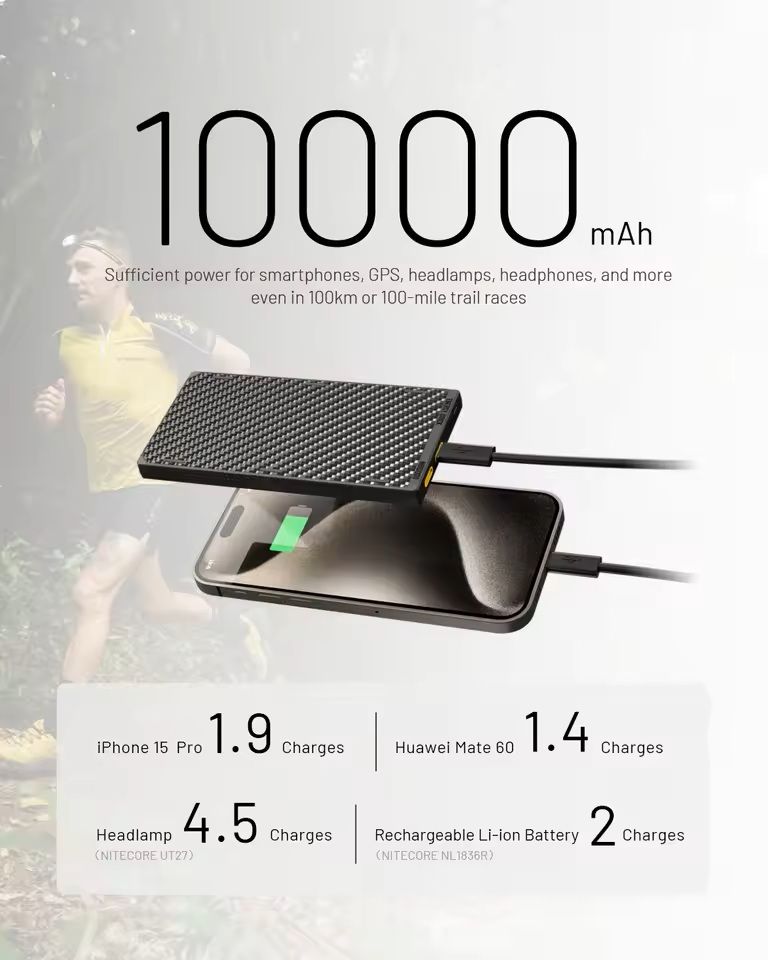 NITECORE NB10000 Gen3 Carbon Fiber Power Bank  10000mAh Ultra Lightweight Fast Charging USBC 3
