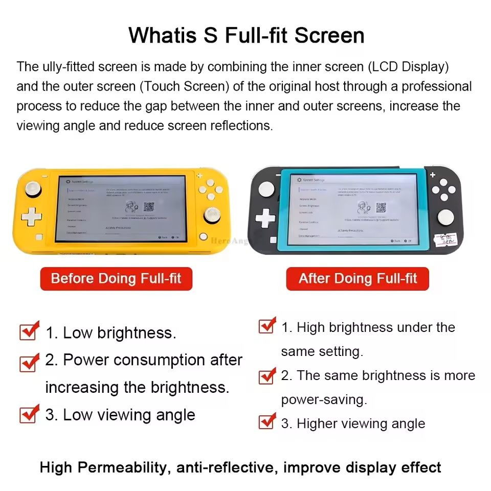 2in1 LCD And Touch Screen Replacement For Switch Lite  Full Assembly Kit 3