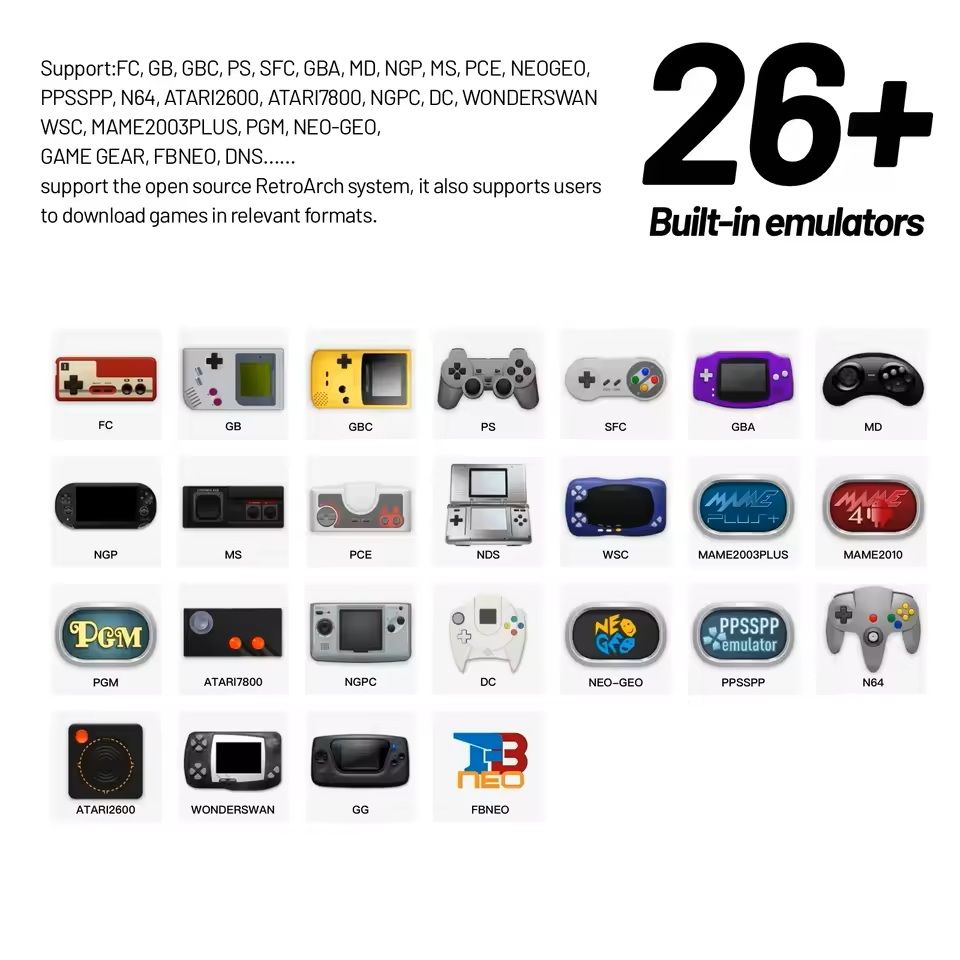 Smart Pro Retro Handheld Game Console  496in IPS Display With RGB Joystick Lights 6