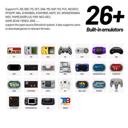 Smart Pro Retro Handheld Game Console  496in IPS Display With RGB Joystick Lights 6