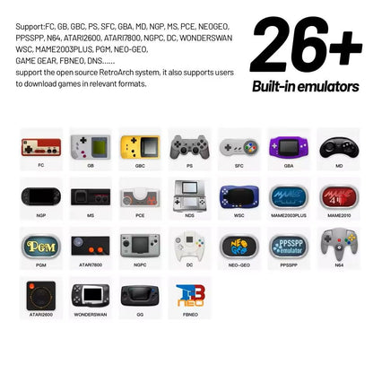 Retro Handheld Game Console With Joystick And RGB Lighting 5 Inch Screen Smart System 3