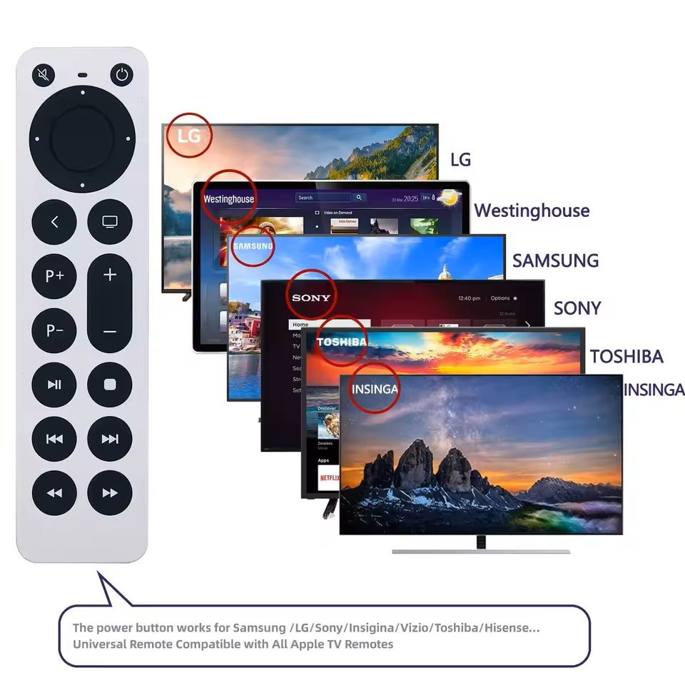 Replacement Remote Control for Apple TV 4K HD Gen 1 2 3 4 No Voice