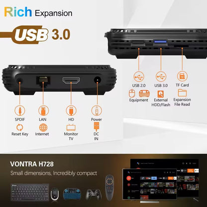 Android 14 Smart TV Box With Octa Core Processor 8K 4K Video Wifi6 And Cooling Fan 2