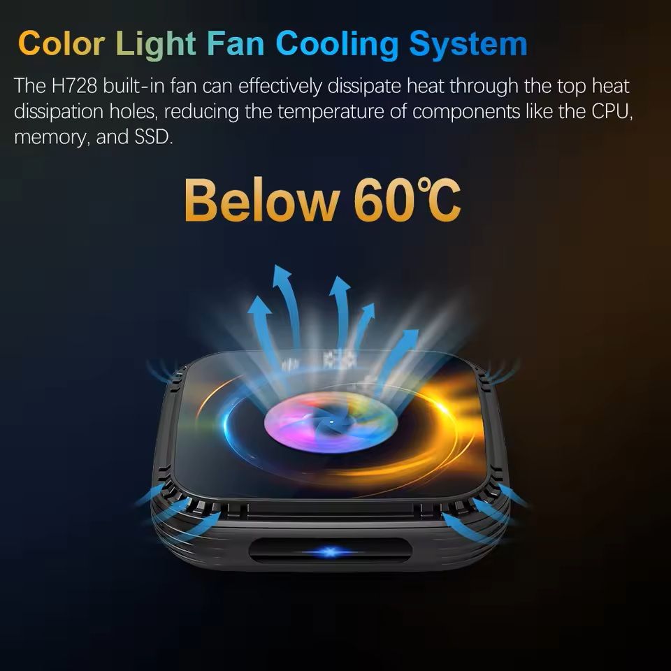 Android 14 Smart TV Box With Octa Core Processor 8K 4K Video Wifi6 And Cooling Fan 4