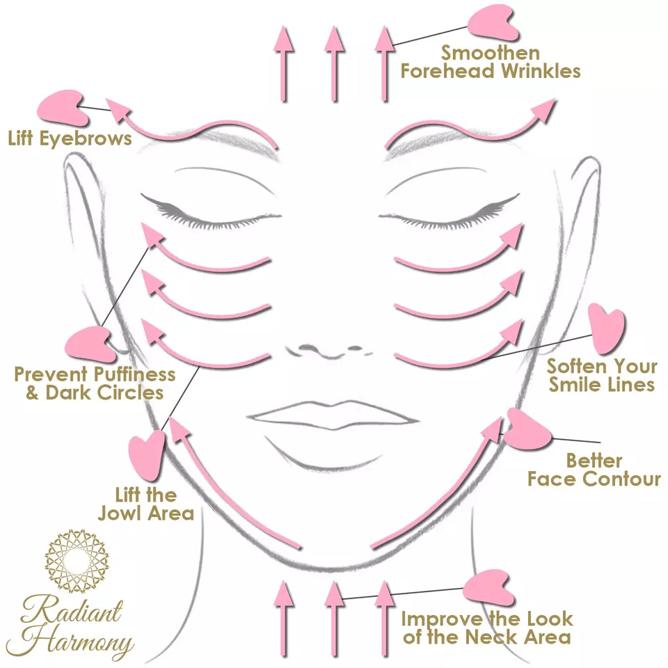 Rose Quartz Gua Sha Jade Body Guasha Board Natural Stone Facial Massage Tool For Wrinkles Puffiness 4