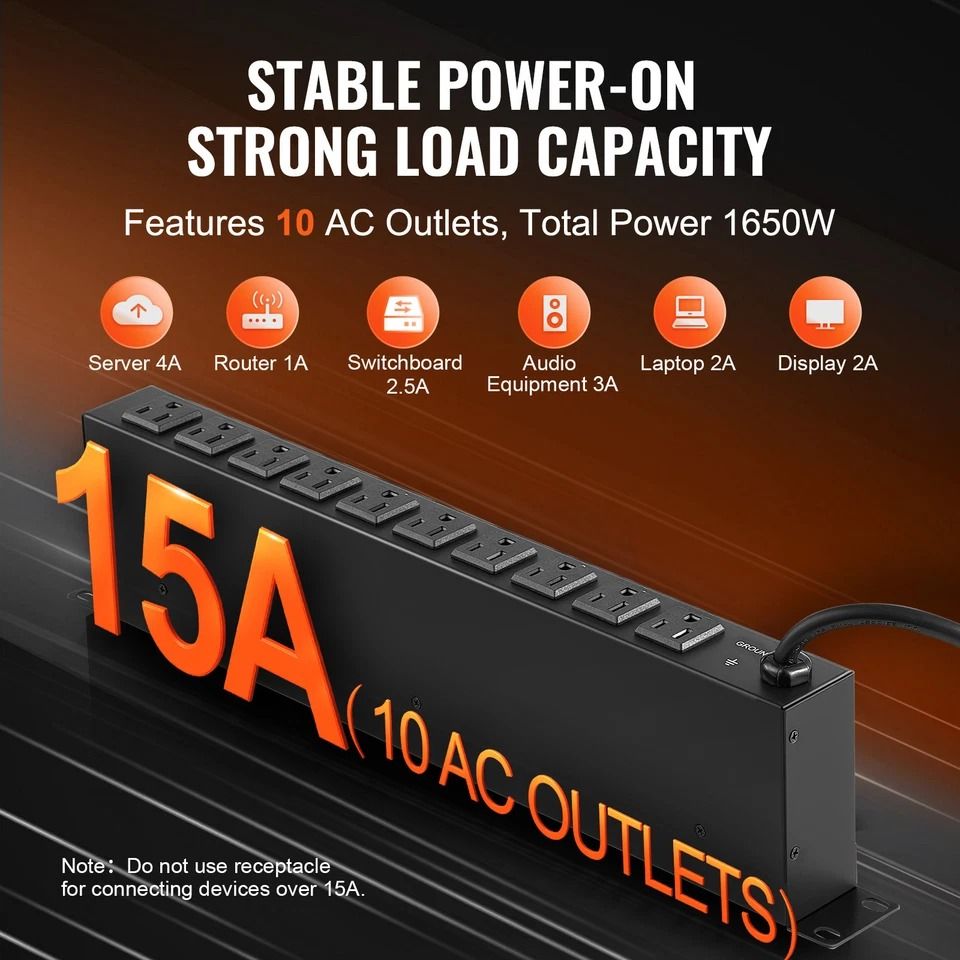 Rack Mount Power Strip 19 1U PDU 10 Outlets W Surge Protection  Overload Safety 6