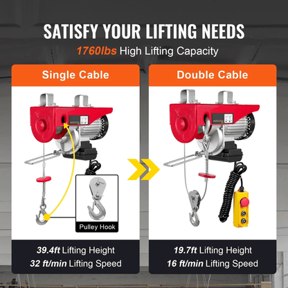 Electric Hoist Crane Winch Wired Remote Ceiling Mounted Lift 3