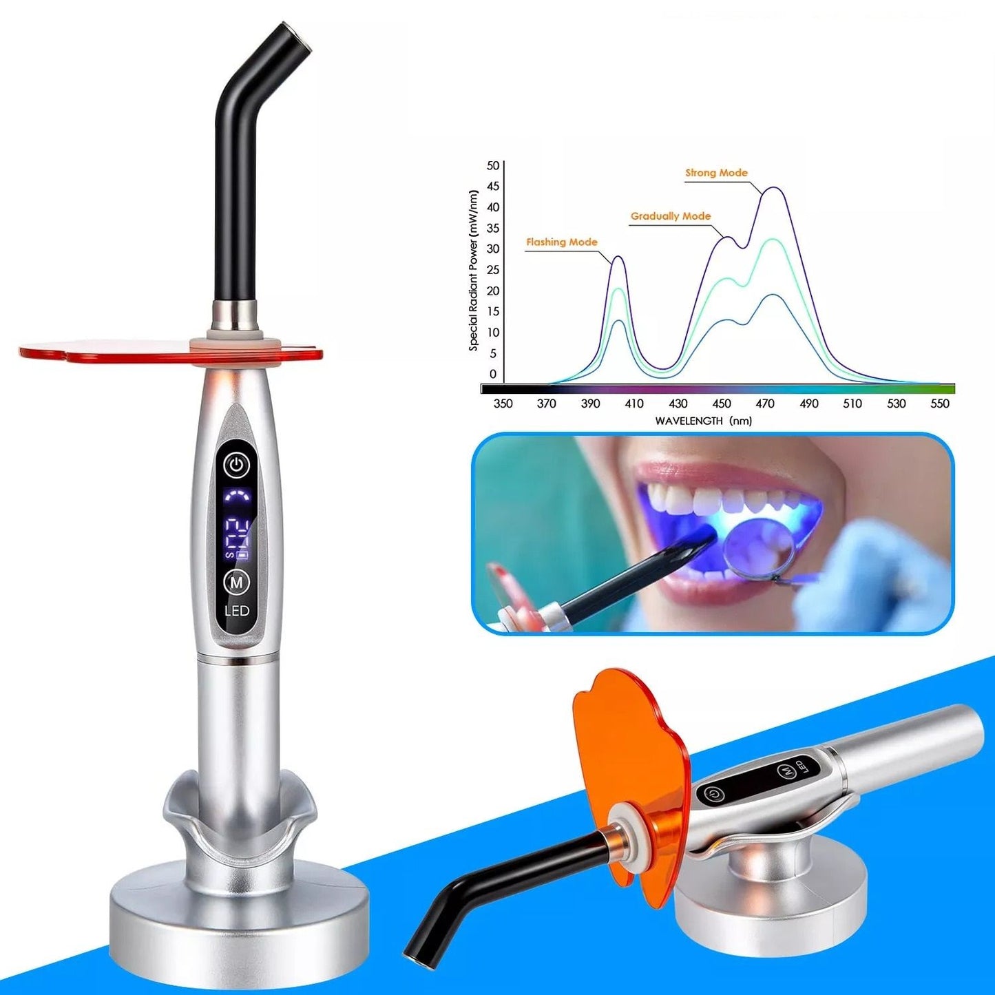 5W Cordless Dental LED Curing Light 2000mW Wireless Resin Cure Lamp For Professional Use 2
