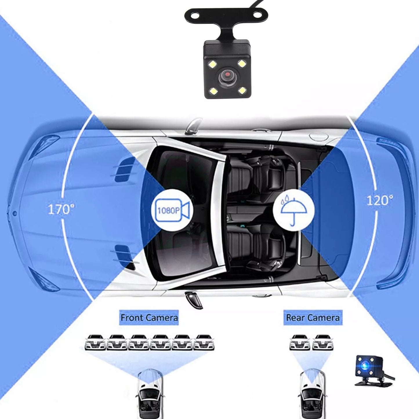 Dual 1080P Dash Cam with 4" Screen, Car DVR Recorder for Front & Rear Camera Coverage