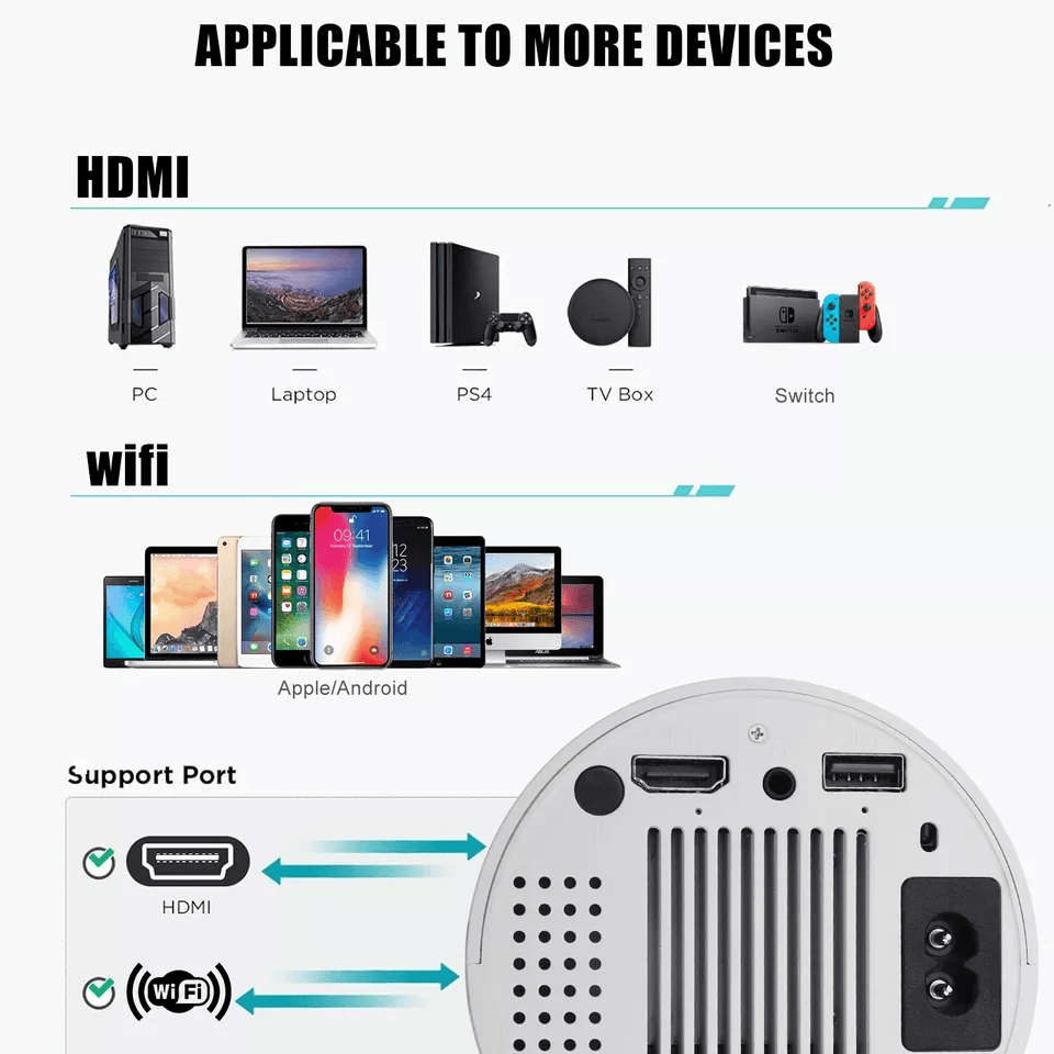 4K Mini Projector Lumen LED UHD WiFi Bluetooth Portable Home Theater Projector For Indoor  Outdoor  13