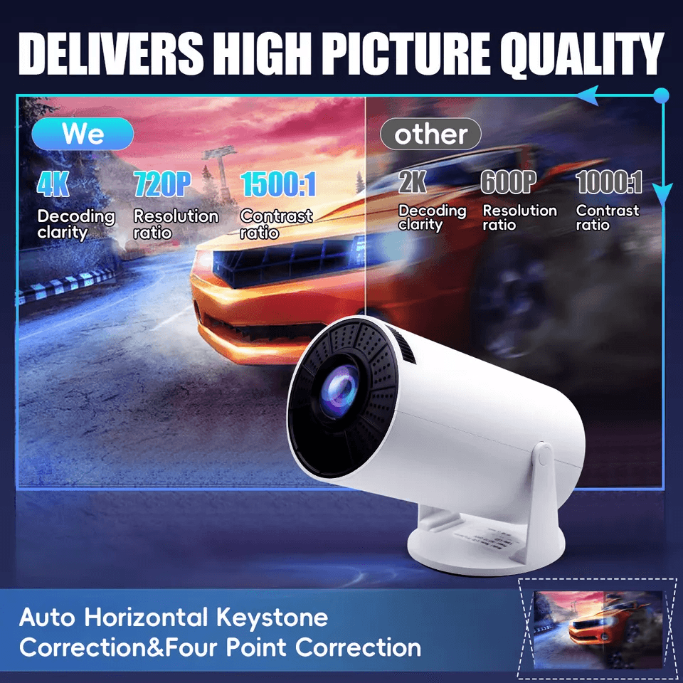 4K Mini Projector Lumen LED UHD WiFi Bluetooth Portable Home Theater Projector For Indoor  Outdoor  6