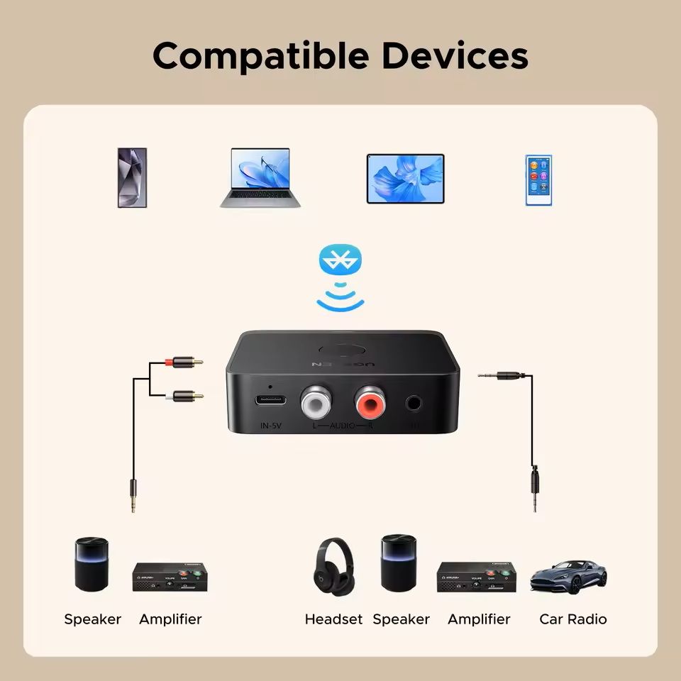 HiFi Bluetooth AUX Audio Receiver With RCA Output For Car And Speakers 4