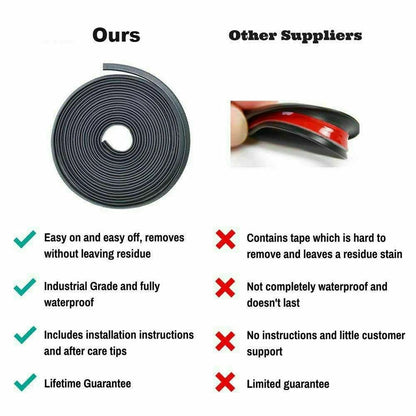 10FT Car Door Trim Black Rubber Edge Guard Seal Protector  Scratch  Metal Moulding For Auto Protect 3
