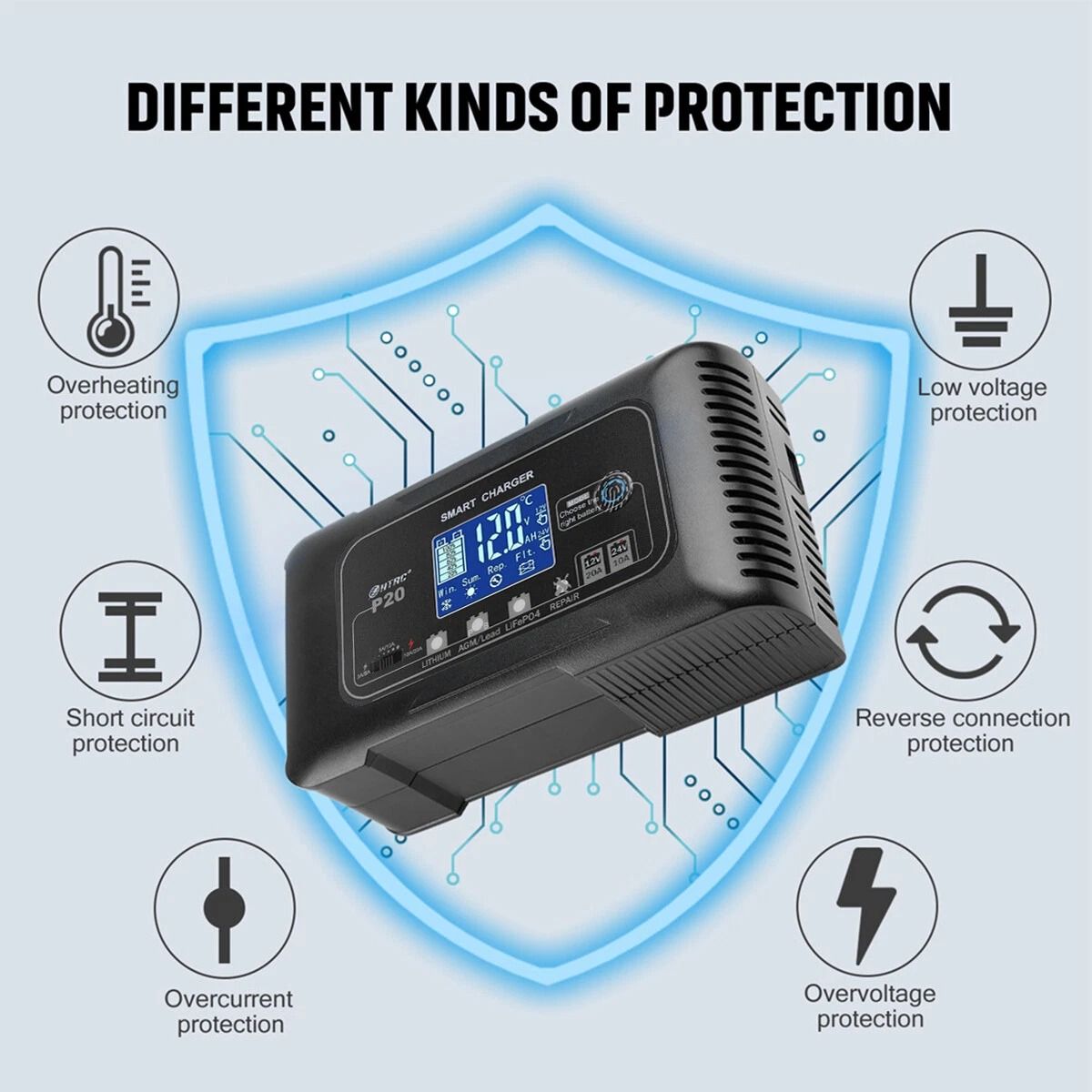 20Amp Smart Battery Charger 12V20A  24V10A For Lithium LiFePO4 LeadAcid AGMGel Batteries 5