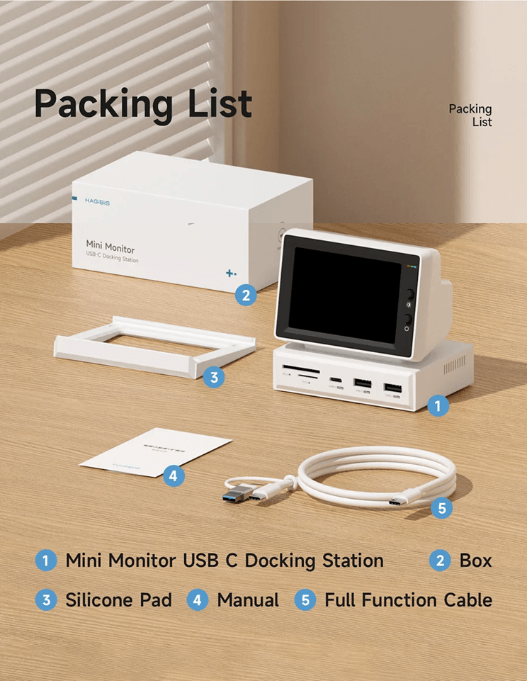 Hagibis Mini Hardware Monitor  RealTime System Display With USBC Hub 4