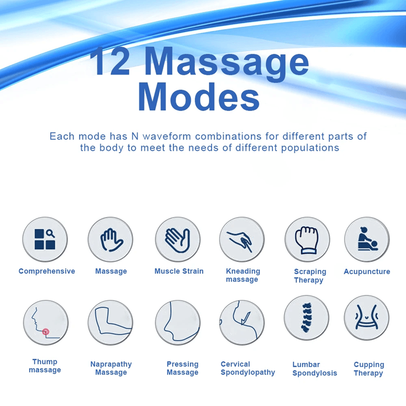 12Mode TENS And EMS Pulse Massager  Electronic Muscle Stimulator For Pain Relief And Recovery 1