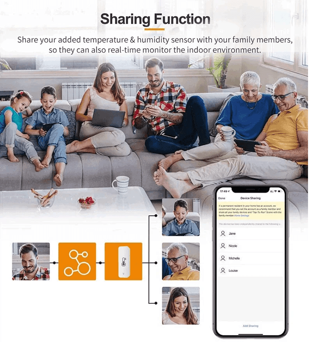 Tuya Smart WiFi Temperature And Humidity Sensor  Indoor Hygrometer Monitor With Alexa And Google Ho 4
