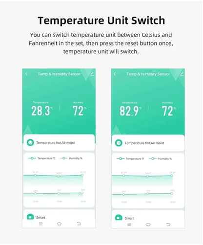 Tuya Smart WiFi Temperature And Humidity Sensor  Indoor Hygrometer Monitor With Alexa And Google Ho 5